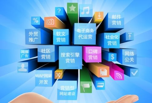 互聯(lián)網(wǎng)營(yíng)銷 數(shù)字時(shí)代的銷售新風(fēng)向