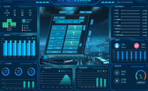 工信部公示5G工廠名錄，安徽移動(dòng)多項(xiàng)目入選，引領(lǐng)互聯(lián)網(wǎng)銷(xiāo)售新業(yè)態(tài)