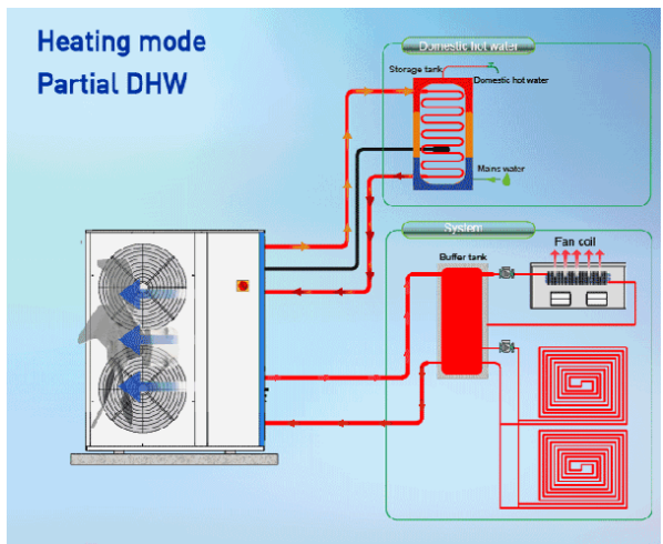 鹽霧試驗機,恒溫恒濕試驗機,蒸氣老化試驗機,冷熱沖擊試驗機,精密烘箱